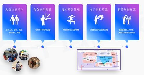 時空探尋與十域科技、光子集成研究院共建事業線，加速大數據信息系統國產化替代進程