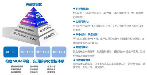 星宇股份攜手賽意信息共建“智慧星宇”，樹(shù)立智能車燈產(chǎn)業(yè)數(shù)字化新標(biāo)桿