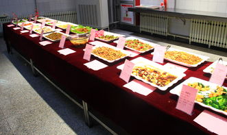 理工美食新風尚 飲食服務中心新品品鑒餐會成功舉行